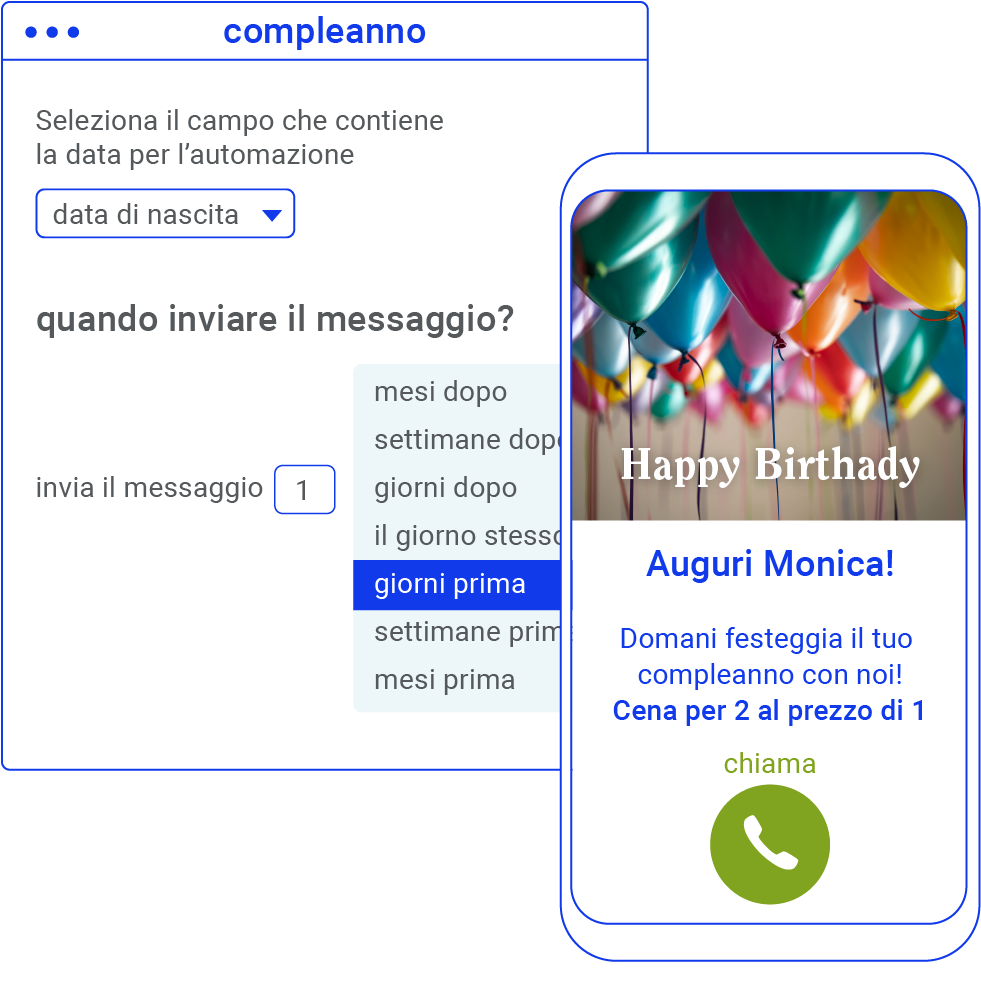 Sms compleanno Sms compleanno